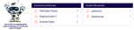 external june leads.png