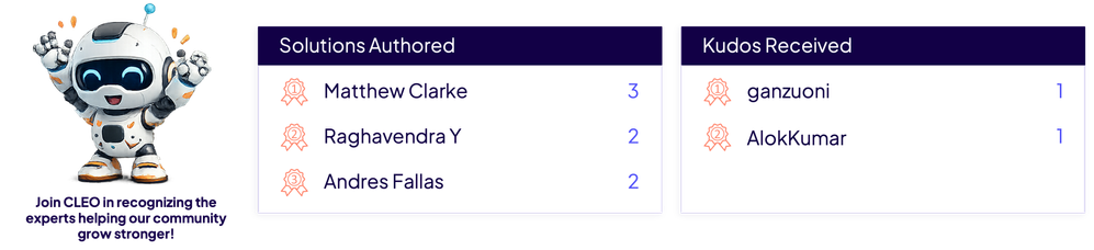 external june leads.png