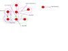 Apache Iceberg Branches and Tags_ A Modern Approach to Dataset Isolation and Version Management.jpg