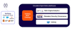 lakehouse-innovations-rest-catalog-diagram.png