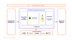 ai-inference-website-marketecture.png