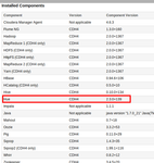 hadoop1   Cloudera Manager.png