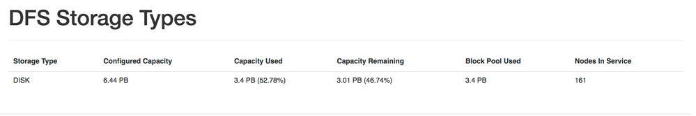 Screen Shot 2018-11-13 at 2.40.09 PM.png