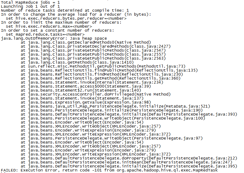 Hive-query-error.png
