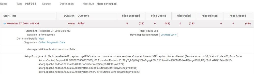 Error Message for HDFS replication