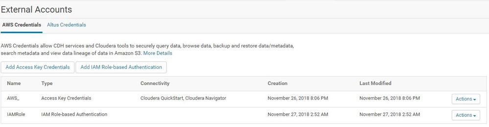 ExternalAccounts added in Cloudera Manager