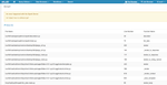 Public (SUNIL-bigdata)