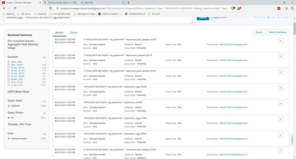 Queries in Cloudera Manager