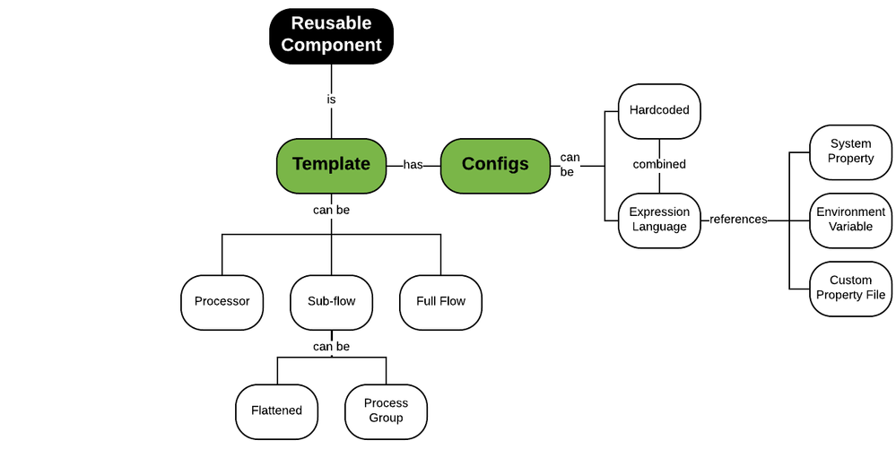 blank-diagram-page-1.png