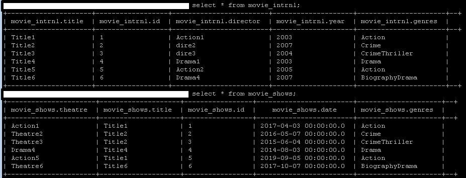elasticsearch-movies-sample-data-so-query-2.jpg