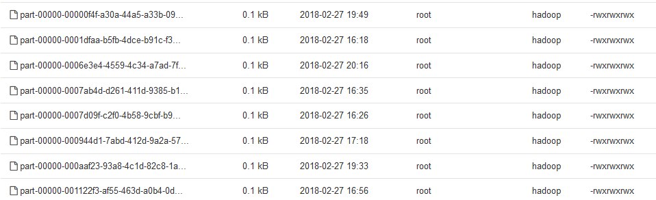 part-files-in-hadoop.png