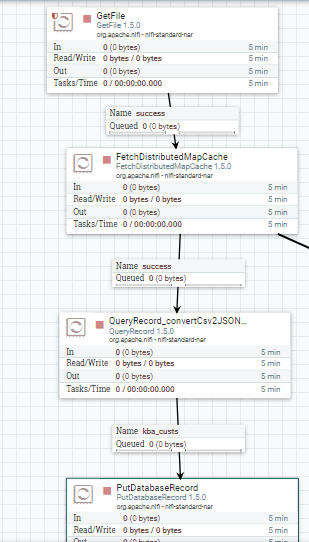 fetch-cache-database-update-flow.png