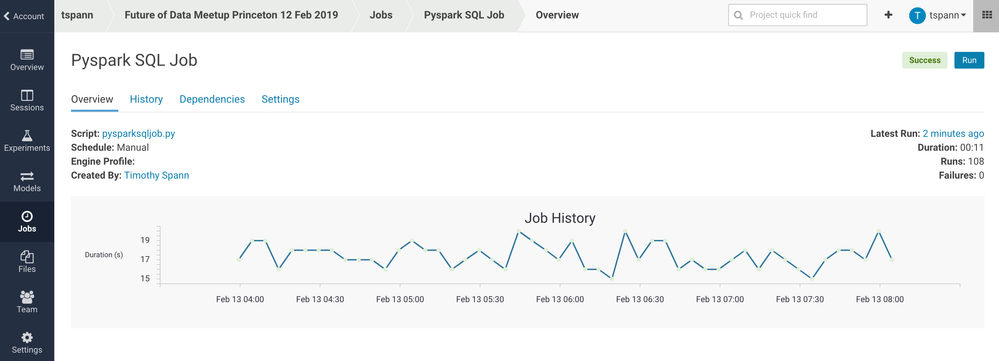 105392-pysparkjobhistory.png