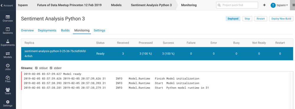 104422-cdswmonitoring.png