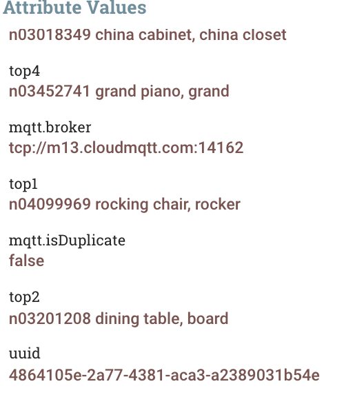 12386-mxnet-uuid.png