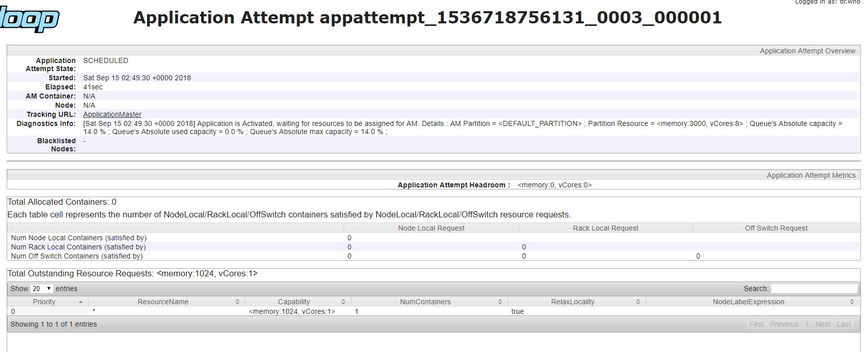 Solved oozie job stuck in 'Running ' state always Cloudera Community 218504