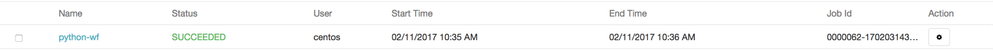 12341--15-job-completed-successfully.png