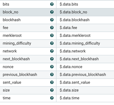 99431-evaluatejsonpath.png