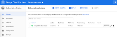 96577-gke-cluster.png