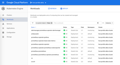 96580-gke-cluster-workloads.png