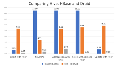 96602-performance-graph.png