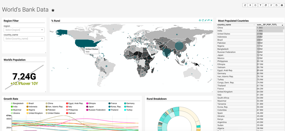 11857-superset-fancyreport.png