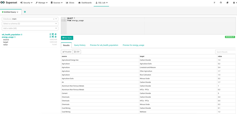 11859-superset-sqllab-results.png