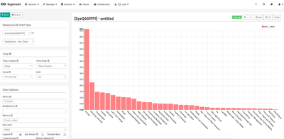 11861-superset-examplechart.png