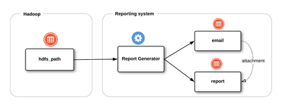 97472-hcc-cust-atlas-3-page-2-3.png