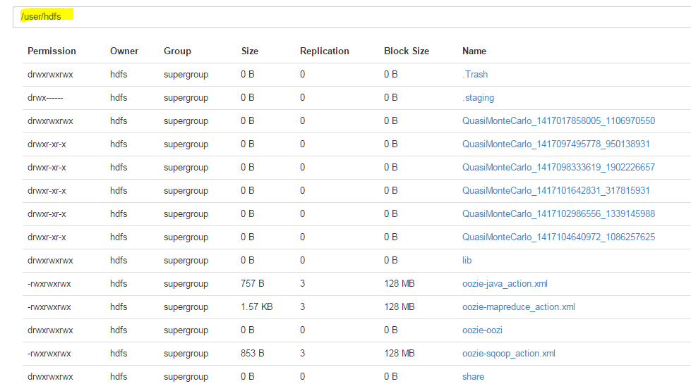 oozie-sqoop-issue_4-hdfs dir.PNG