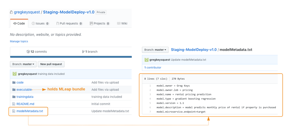 hcc-automated-model-deployment-github.png