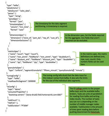 93123-spec.png