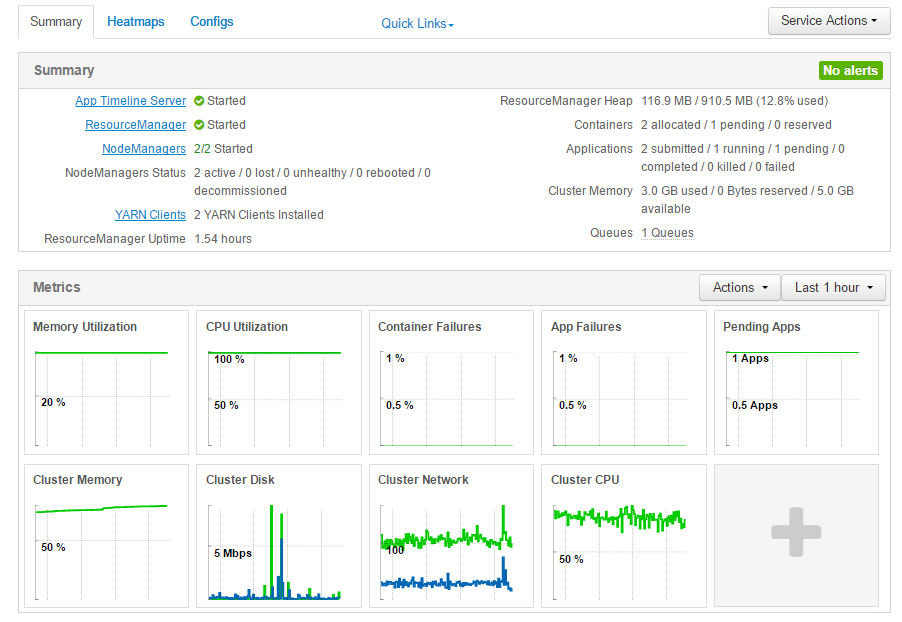 yarn-dashboard.png