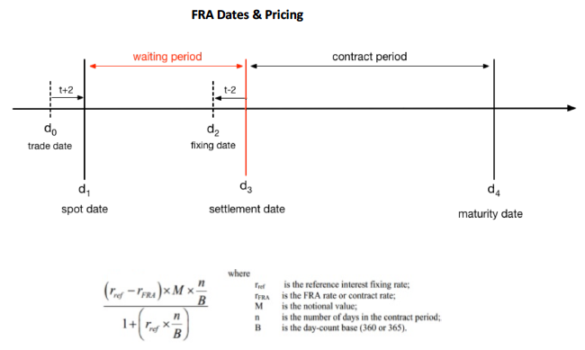 hwxpe-fra-pricing-all.png