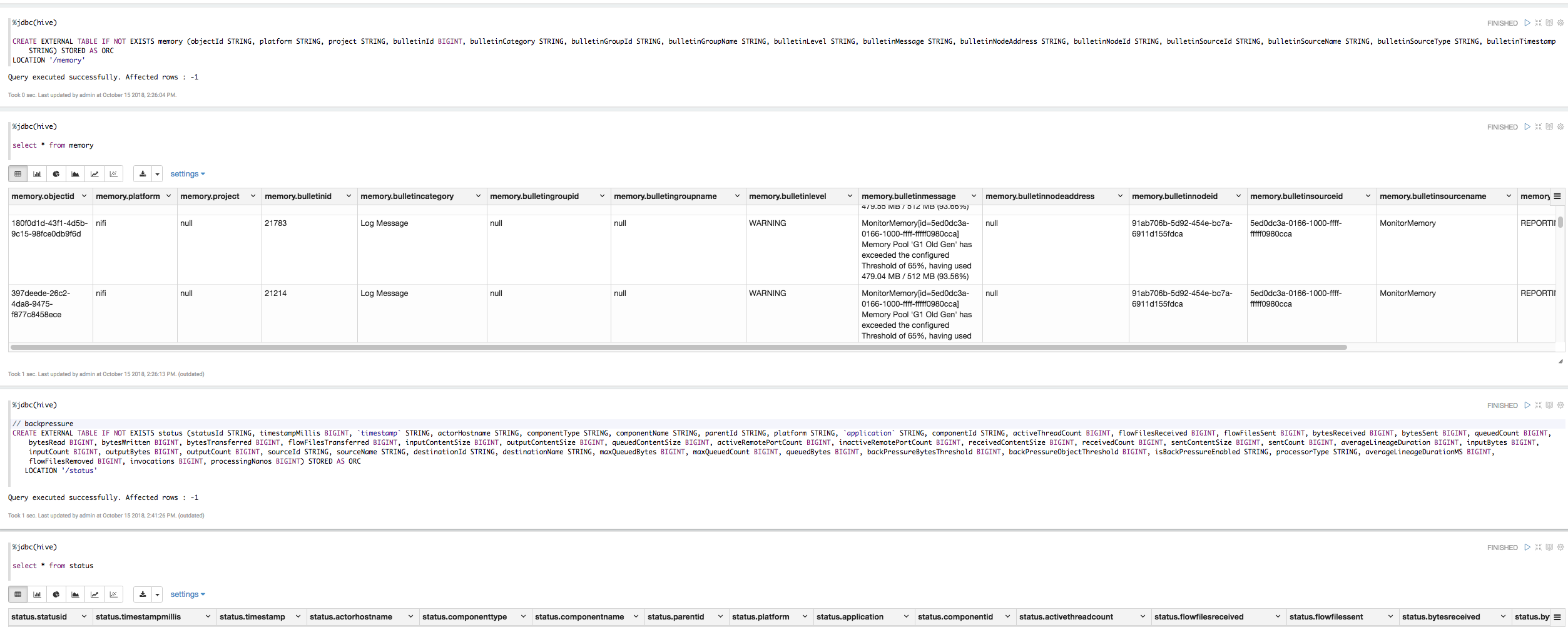 nifi spring boot