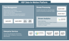 94555-hdf-data-in-motion-plaform-1-update-1024x610.png