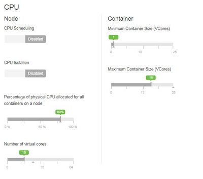 88419-yarn-cpu.jpg