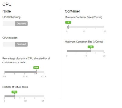 88419-yarn-cpu.jpg