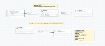 87425-snmp-entire-flow.png