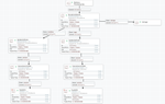 82447-rainbowserverprocessingflow.png