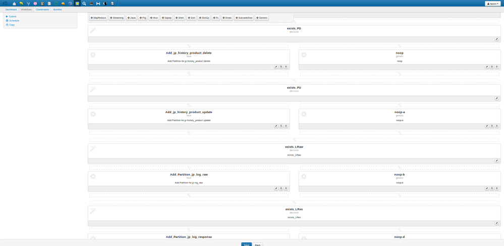 Hue   Oozie Editor Dashboard   Edit Workflow.png