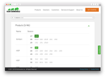 79477-hortonworks-support-matrix.png