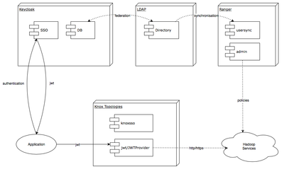77617-knox-jwt2.png