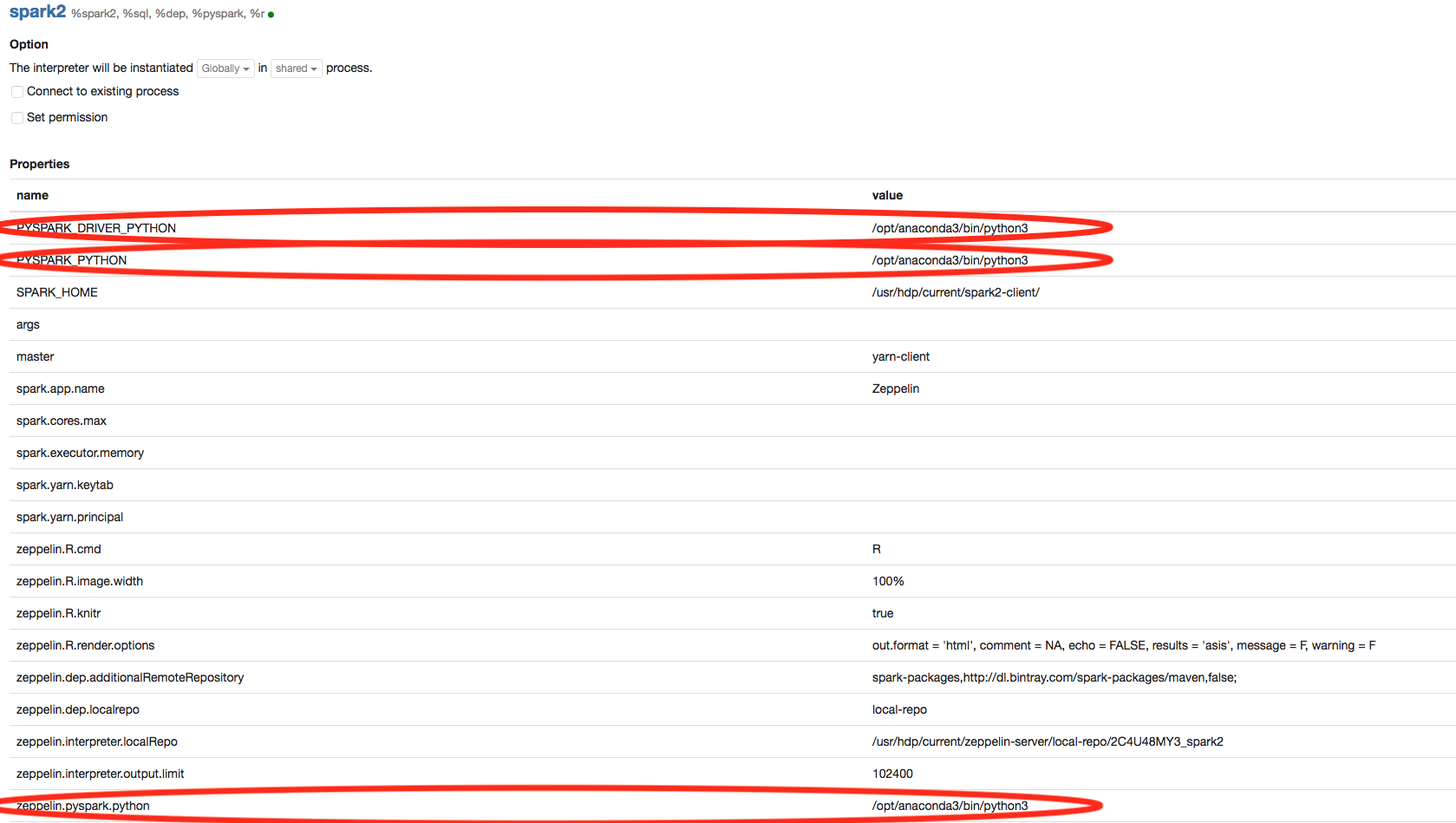How To Configure Zeppelin Pyspark Interpreter To U... - Cloudera ...