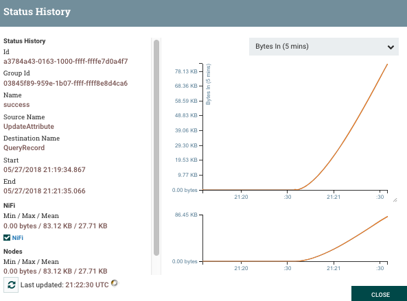 76441-receivingdata.png