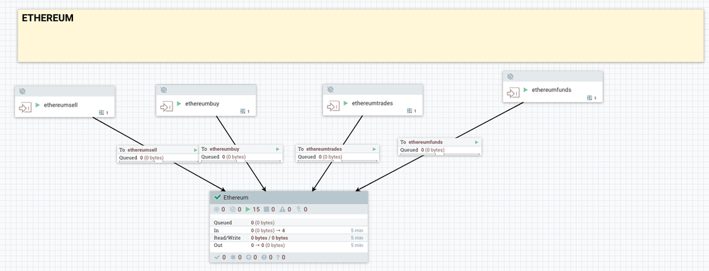 72792-flowremoteinputs.png