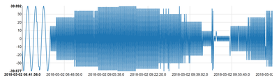 73397-sine1.png