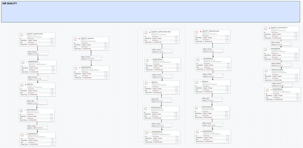 72610-airqualityflow.png