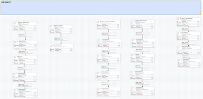 72610-airqualityflow.png