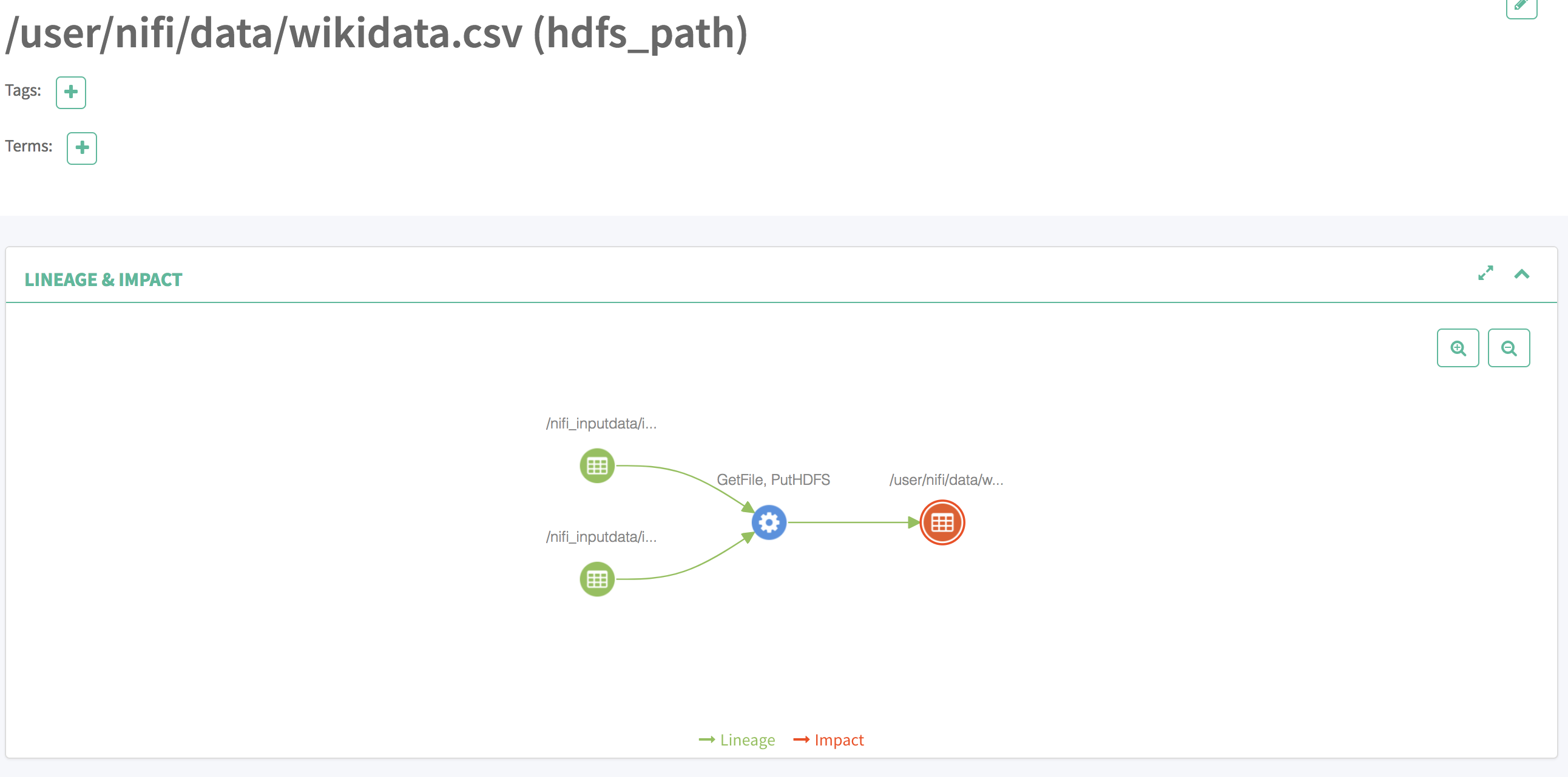 End to End Atlas Lineage with Nifi , Spark , Hive - Cloudera Community ...